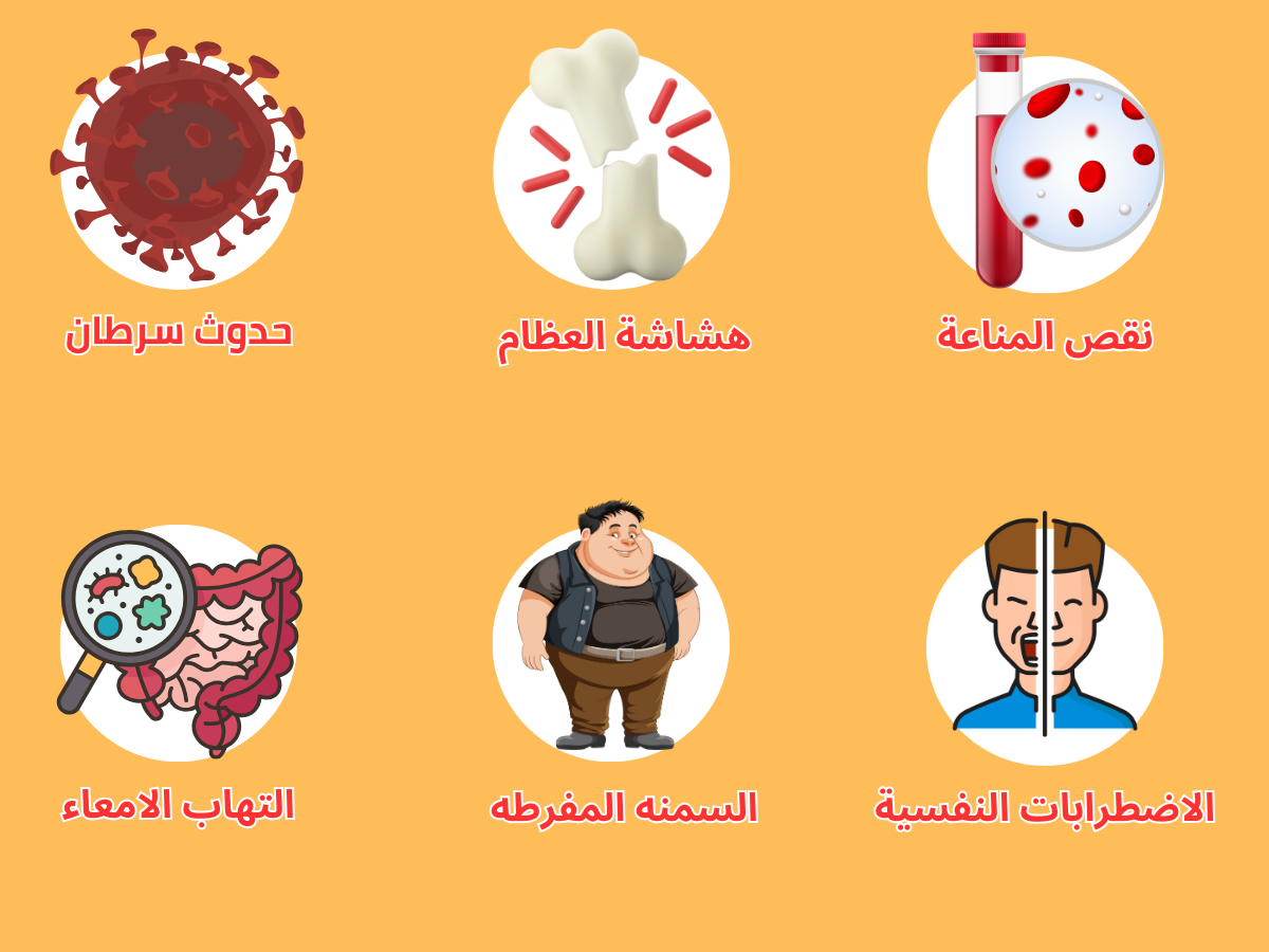 اعراض نقص فيتامين د